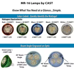 LED MR-16 35 Watt Halogen Equivalent Lamps